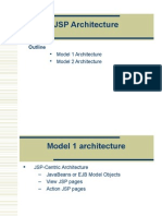 JSP Architecture