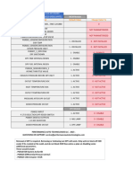 S60 EPA07 Delete Info and Parameters - After Install Instructions