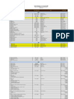 Daftar Alat e Catalog Pt. Rama (New)