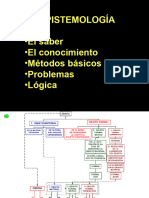 Epistemología - MATERIAL COMPLETO