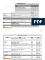 Liste Des Manuels Scolaires 2015 2016 Pour Le Lycee