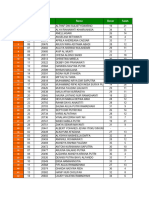 Ujian Akhir Semester Pendidikan Agama Islam Xii