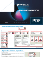 Organisation Restructuring 2023 MGMT Team