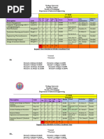 Final Schedule 2016 E.C