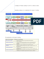 Product Costing Design Document - Business