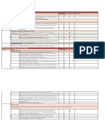 Lista Iso 45001-2015