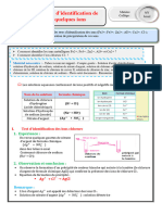 Tests de Reconnaissance de Quelques Ions Cours 6