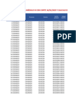 Data PNSR 1383 Sap Focalizados-Cajamarca Estimacion de Insumos Por Sap