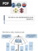 Tecnica de Representacion Grafica