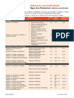 2024 Ngee Ann Polytechnic Admission and Credit Guide (14 Nov 2023)