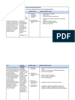 Advanced Financial Reporting Module