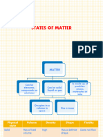 States of Matter