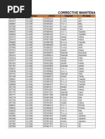 Report September 2021 (Pt. Bankaltimtara)