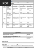 Technology Lesson Plan Term 1 Week 4 of 2024