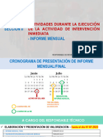 Capacitacion de Informe Mensual