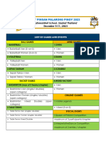 Sisaket Gathering Agenda