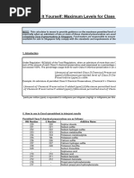 Calculate It Yourself Class II Chemical Preservativ