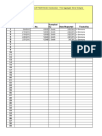 Concrete Fine Aggregate Chart