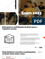 Apresentacao - Resultados Enem 2023