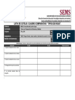 Lista de Cotejo - Cuadro Comparativo Tipos de Roux