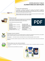 Derrubando Tabus Alimentares Da Gestação