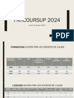 Parcoursup 2024