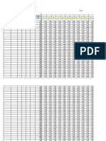 2.0 Planilla para Enfierradura