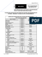 NFPA 25 Maintenance and Service Kits