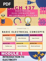 Arch 137 - Module 1-3