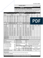 RR KABEL Price List - LT HT Cables - 01st February 2023