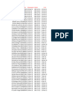 Biopsia Masto