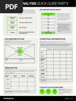 Brand Analysis Quick Guide Part II