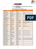 1 Ed. 2024 CVFDNNA - Resultados ADMITIDOS CURSO FORMACION DEFENSOREES