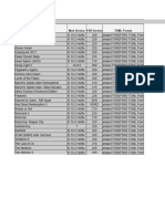 LukeFZ FSR2FSR3 Mod Setup Wizard Profile