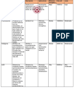 Semana Ii - Ficha - Instalaciones Eléctricas I