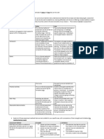 AET Guidance Unit 305, Task A