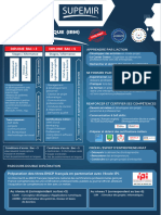 Fiche Informatique IRM