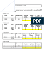 Annex A. School Enrolment Template - 02.10.23