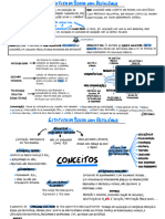 Mapa Estatuto Da Pessoa Com Deficiência