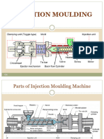 What Is Injection Moulding Process