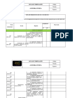 Lista de Verificacion