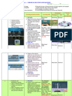 10th STD Science Lesson Plan L