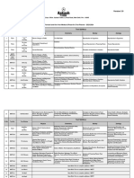 Test Planner Phase-01