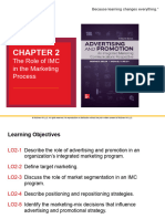 Chapter 2 - Role of Marketing in iMC