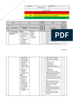 Risk Assessment Block Works