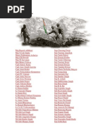 List of Kargil Heros