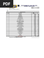 Presupuesto Escolar 5-12