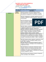 PLAN DE DESTREZAS DEL SUB NIVEL ELEMENTAL 4to E.G.B