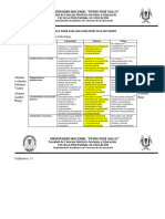 Rúbrica para Evaluar Guía Didáctica en Equipo.f