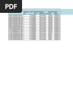 Raw Material Order List Report